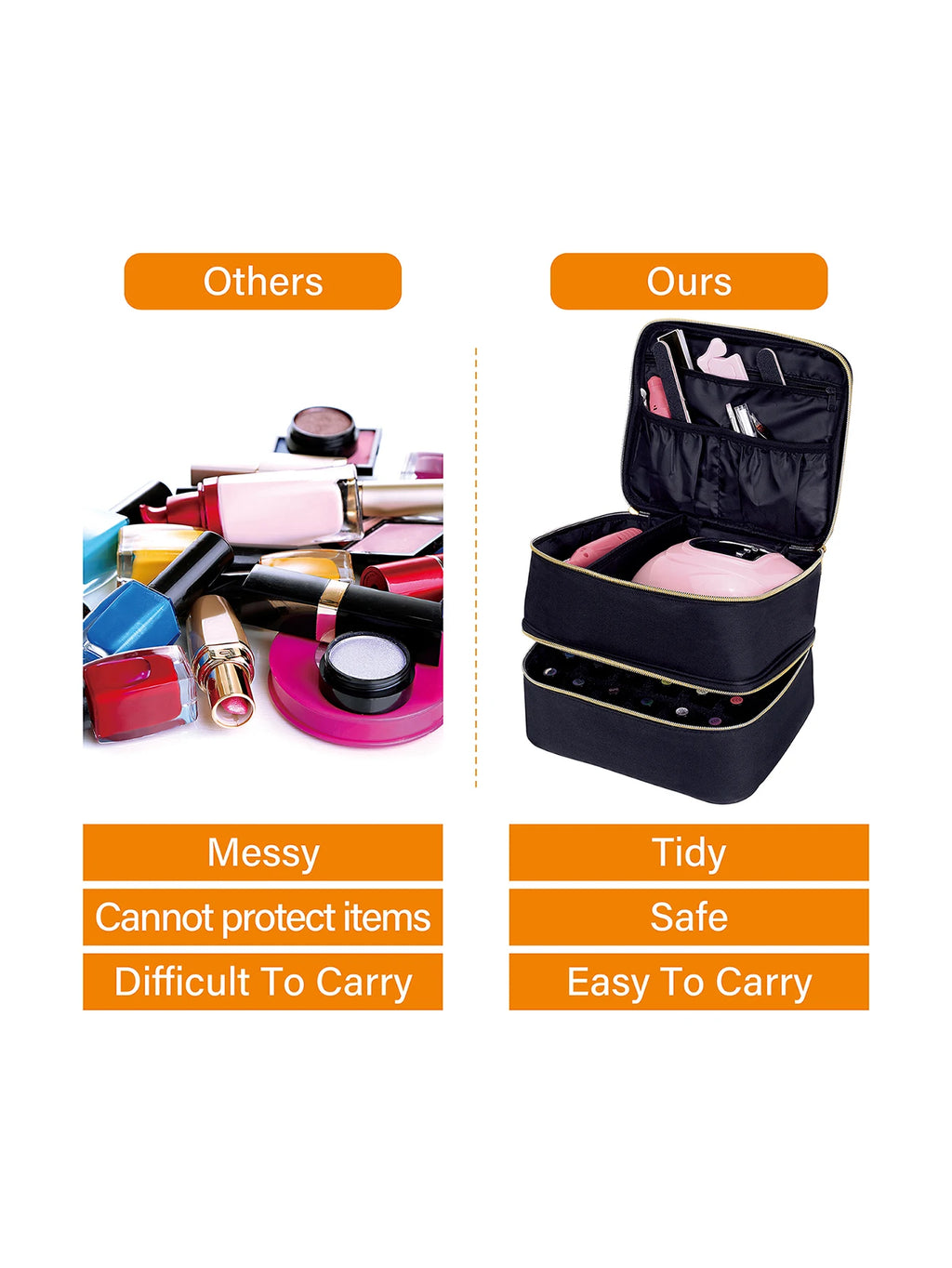 Nail Polish Organizer, Handheld Double-Layer Cosmetic Storage Tote Bag for Nail Lovers, Can Store Nail Tools, Nail Polish Gel, D