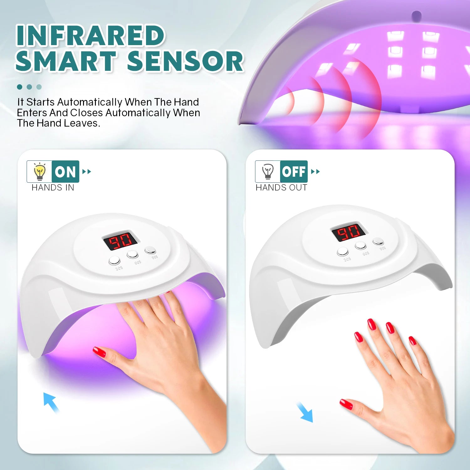 72W UV Nail Lamp Professional 24 Leds Nail Dryer with 3 Timer Settings Quick-Drying Manicure Lamp for Curing All Nails Gel